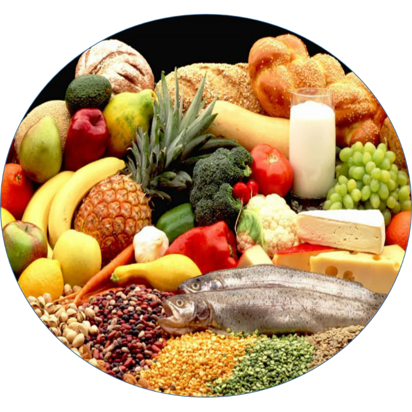 promotion-categories